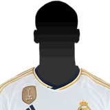 Fran González Fran González