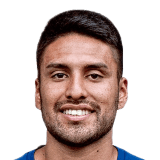Mauro dos Santos