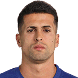 Joao Cancelo Joao Cancelo