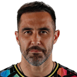 Claudio Bravo