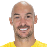 Dmitrovic