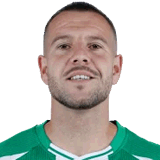 Aitor Ruibal Aitor Ruibal