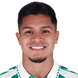 Cucho Hernández