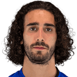 Cucurella