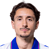 Pablo Martínez Pablo Martínez