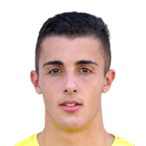 Miguel Morro Miguel Morro