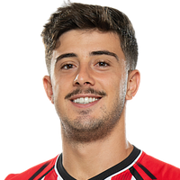 Nico Serrano Nico Serrano