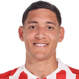 Nahuel Molina Nahuel Molina