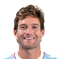 Marcos Alonso Marcos Alonso