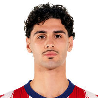 Johnny Cardoso Johnny Cardoso