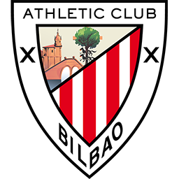 Alineación y plantilla del Athletic