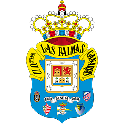 Las Palmas