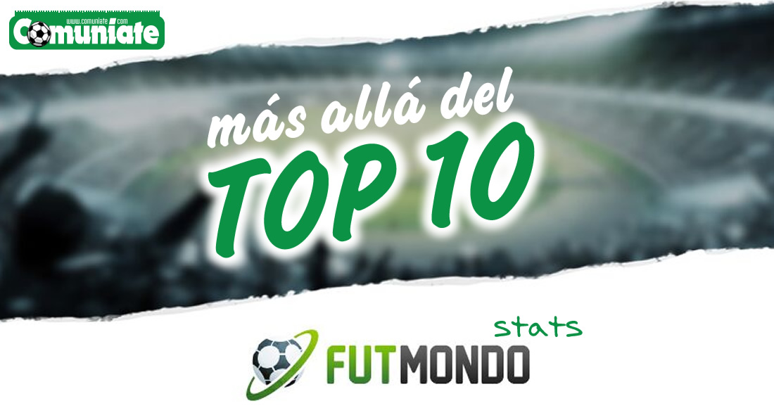 Fichajes Futmondo Stats - Más allá del top ten J4 Fichajes Futmondo Stats - Más allá del top ten J4