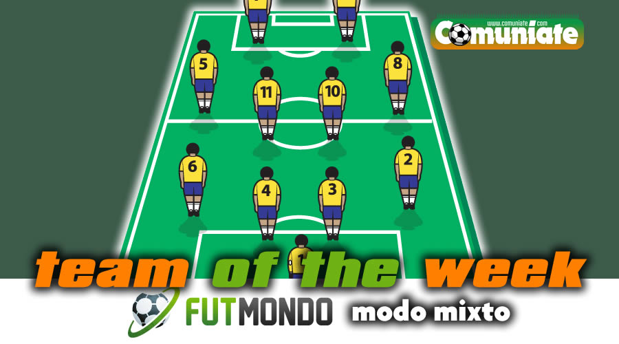 Team of the week - Futmondo mixto - Jornada 30 Team of the week - Futmondo mixto - Jornada 30