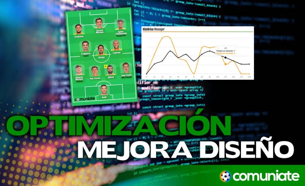 Optimización de diseño y código de la web Optimización de diseño y código de la web