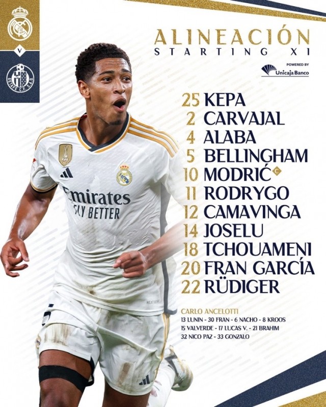 ¡Ya conocemos el once del Real Madrid! ¡Joselu en lugar de Vinicius y Valverde suplente! ¡Ya conocemos el once del Real Madrid! ¡Joselu en lugar de Vinicius y Valverde suplente!