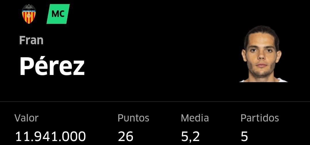 Chollos Fantasy Marca. Jornada 6