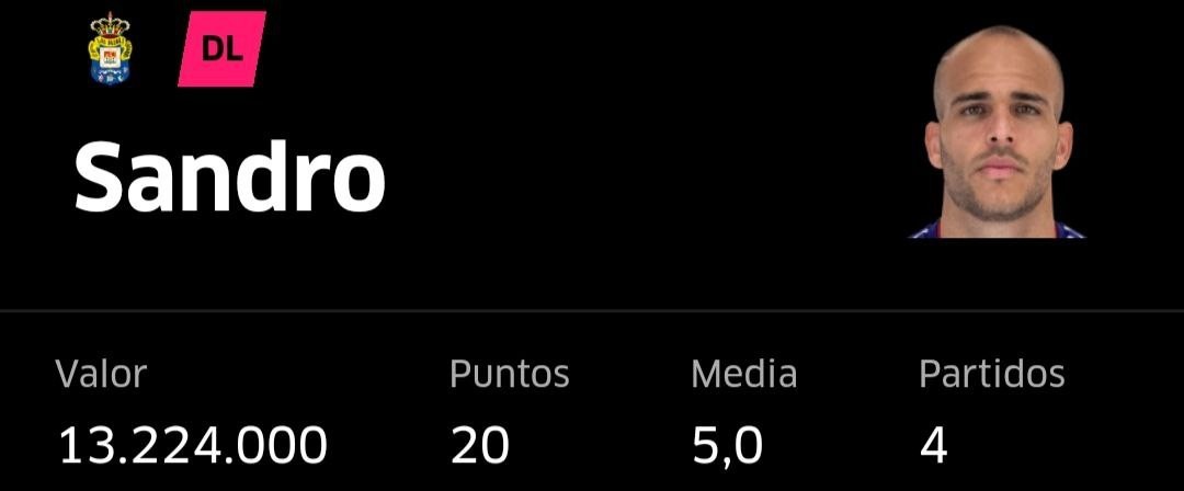 Chollos Fantasy Marca. Jornada 6
