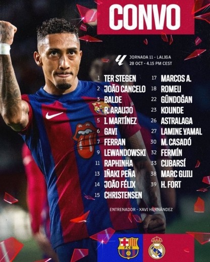 ¡Convocatoria del Barcelona para el Clásico! ¡Tres novedades y una sorpresa!