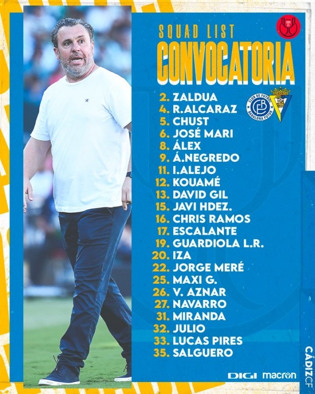 Listado de bajas en el Cádiz: Ledesma, Fali, Machís, Rubén Sobrino, Luis Hernández... Listado de bajas en el Cádiz: Ledesma, Fali, Machís, Rubén Sobrino, Luis Hernández...