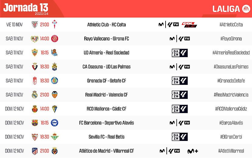 ¡Onces del Granada - Getafe y Osasuna - Las Palmas ya disponibles! ¡Onces del Granada - Getafe y Osasuna - Las Palmas ya disponibles!
