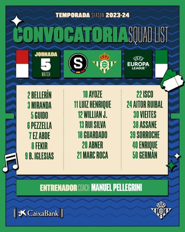 ¡Nueva baja para el Real Betis en la convocatoria de la Europa League! ¡Nueva baja para el Real Betis en la convocatoria de la Europa League!