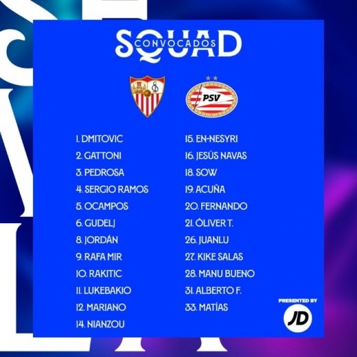 ¡Lista de convocados del Sevilla para la Champions con dos bajas!