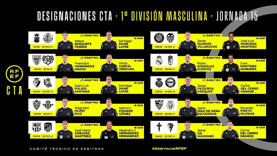 Designaciones arbitrales Jornada 15 Designaciones arbitrales Jornada 15