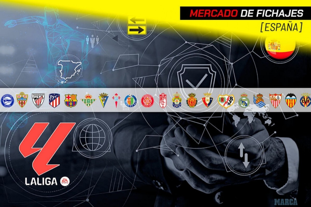 ¿Cuándo empieza y finaliza el mercado de fichajes de invierno en LaLiga? ¿Cuándo empieza y finaliza el mercado de fichajes de invierno en LaLiga?