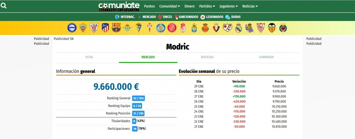 ¿Expediente Modric? ¿Qué hacemos con él?