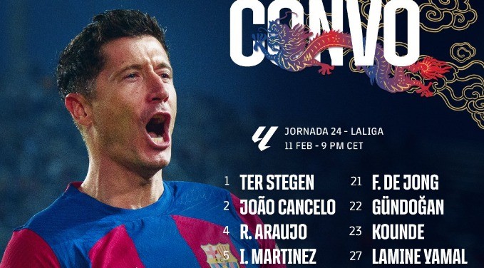 Novedades en la convocatoria del Barcelona para enfrentarse al Granada Novedades en la convocatoria del Barcelona para enfrentarse al Granada
