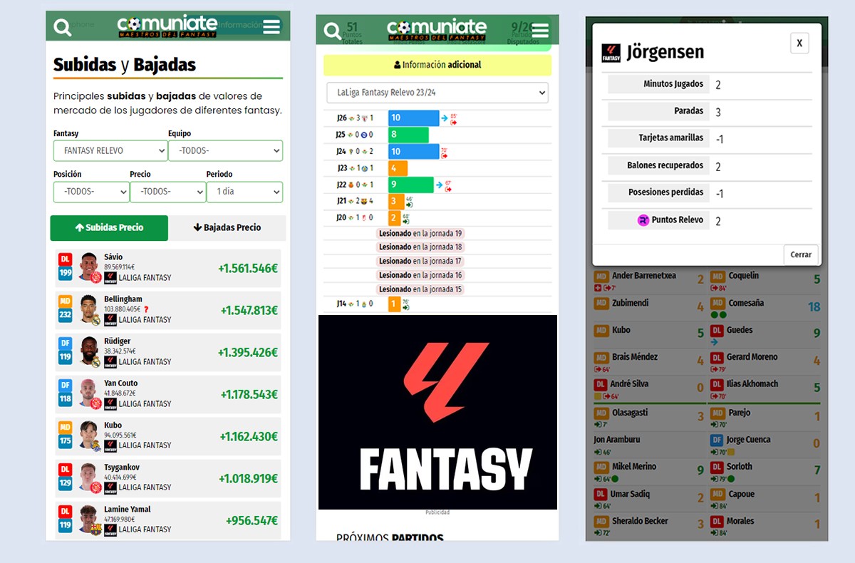 LaLiga Fantasy de Relevo también en Comuniate.com