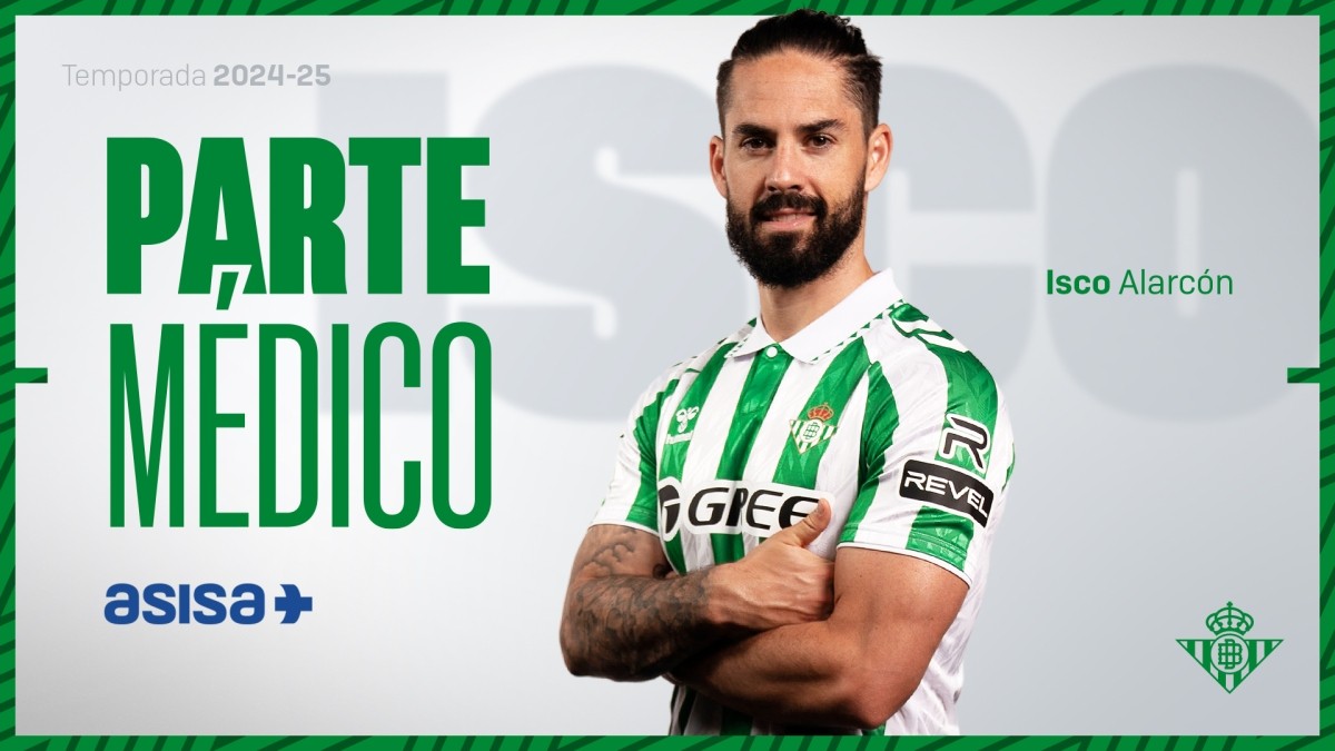 Parte médico oficial y tiempo estimado de baja de Isco ¡Volverá a pasar por el quirófano! Parte médico oficial y tiempo estimado de baja de Isco ¡Volverá a pasar por el quirófano!