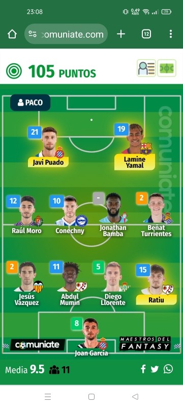 Paco Moreno: el manager que ha conseguido 105 puntos en la jornada 5 con 10 jugadores.