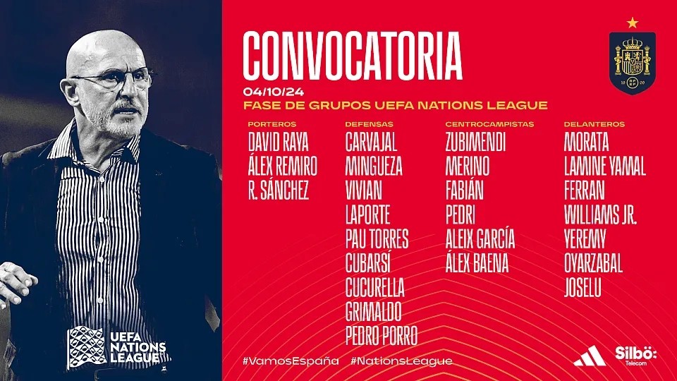Lista de convocados de la selección española para los encuentros frente a Dinamarca y Serbia Lista de convocados de la selección española para los encuentros frente a Dinamarca y Serbia