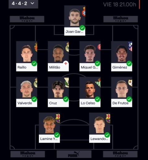 La Liga Fantasy