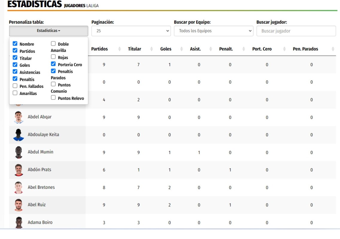Nueva Sección: Estadísticas detalladas de Jugadores LaLiga