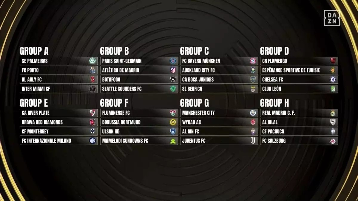Real Madrid y Atlético de Madrid ya conocen sus rivales en el Mundial de Clubes Real Madrid y Atlético de Madrid ya conocen sus rivales en el Mundial de Clubes