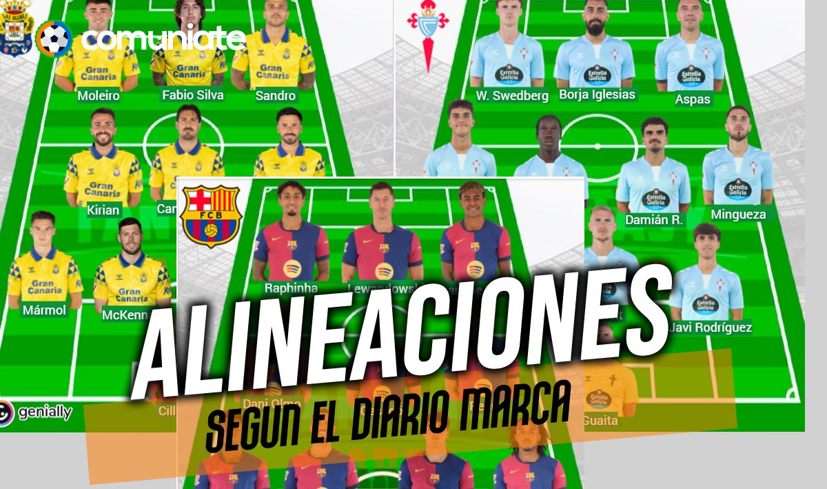 ¡Alineaciones probables Jornada 38 según el diario MARCA! ¡Alineaciones probables Jornada 38 según el diario MARCA!