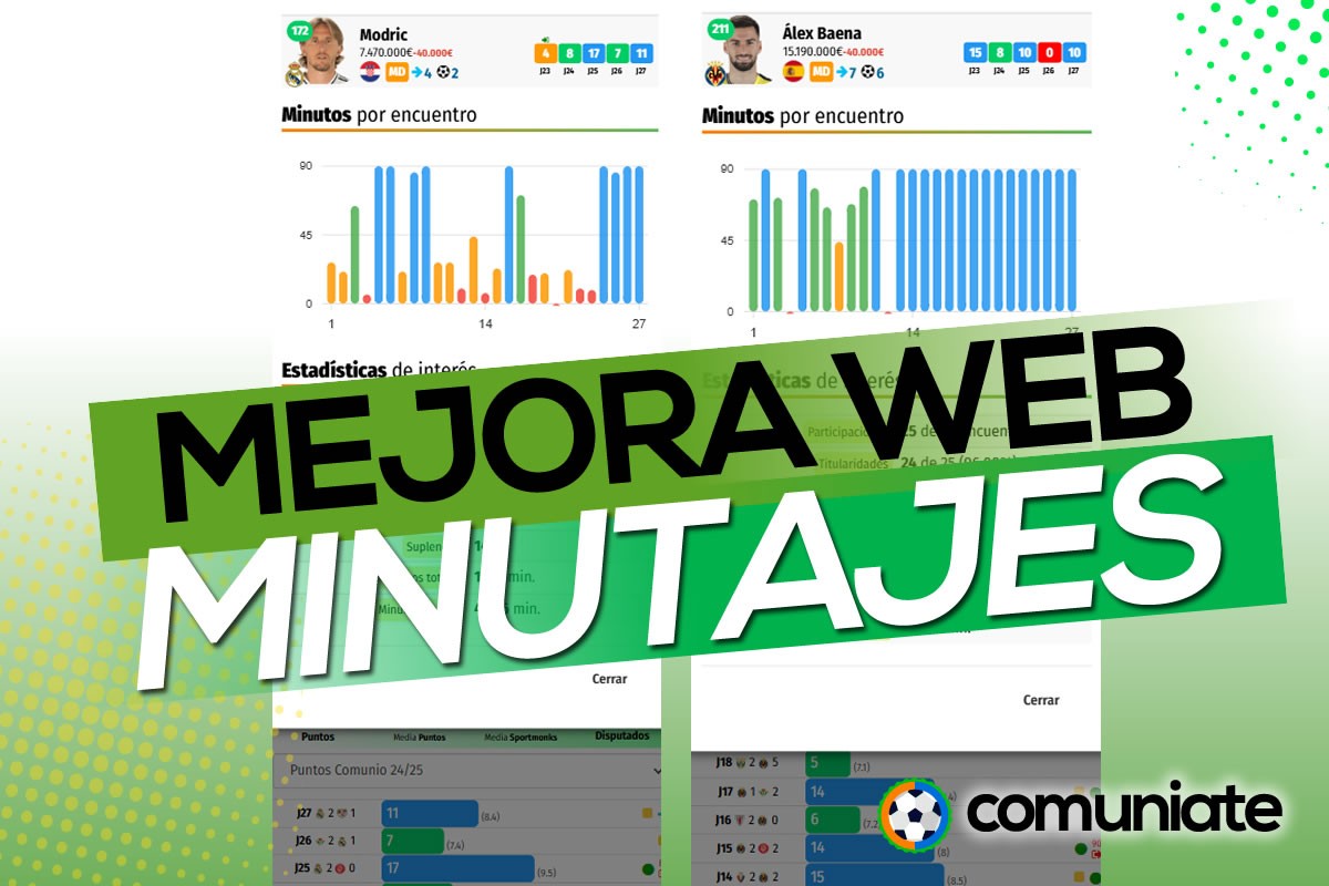 Nueva Sección de Minutos / Titularidades de LaLiga Nueva Sección de Minutos / Titularidades de LaLiga