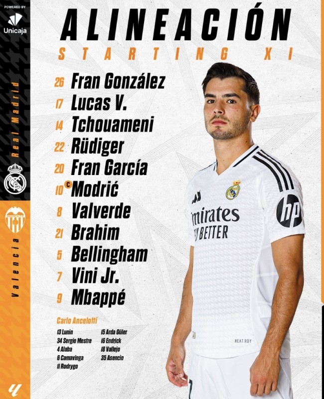 Alineaciones confirmadas del Real Madrid - Valencia ¡Rodrygo, Asencio y Lunin suplentes!