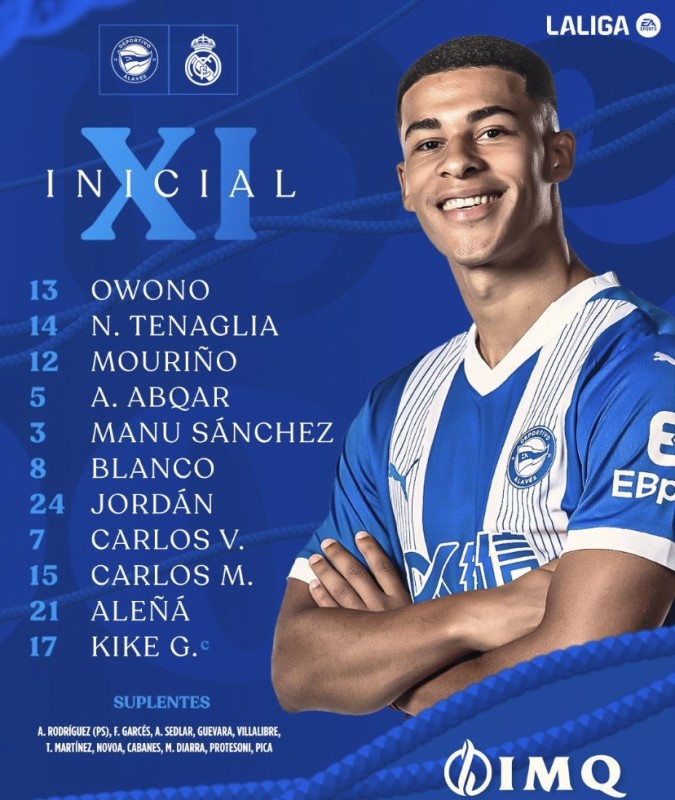 Alineaciones confirmadas del Alavés - Real Madrid ¡Vinicius Jr suplente!
