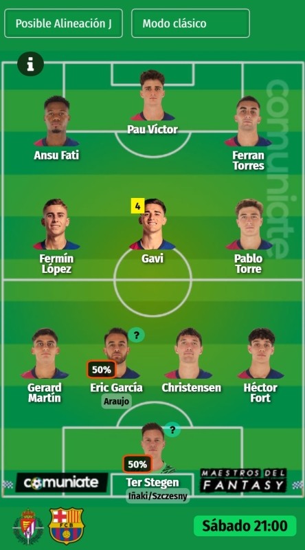 Las mil y una rotaciones del Barcelona en Pucela