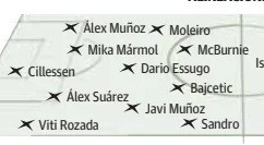 Alineación probable de Las Palmas ante el Rayo según la prensa especializada ¿Fábio Silva y Cillessen titulares?