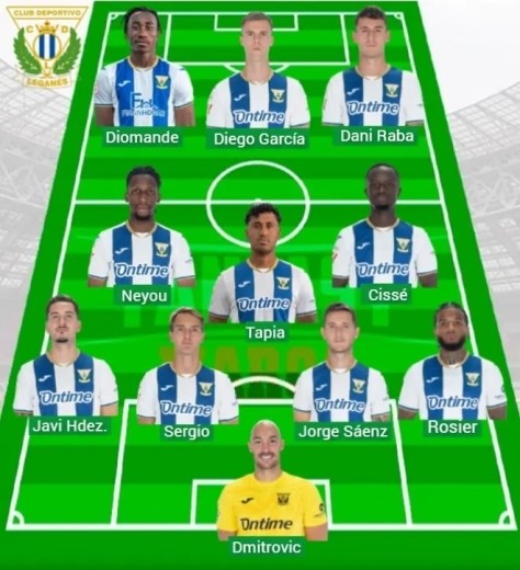 Alineaciones MARCA