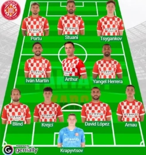 Alineaciones MARCA