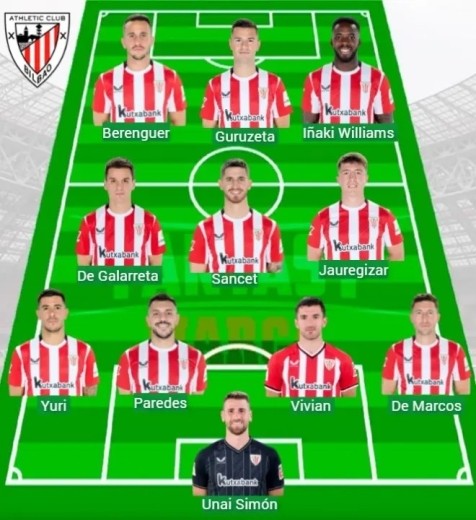 Alineaciones MARCA