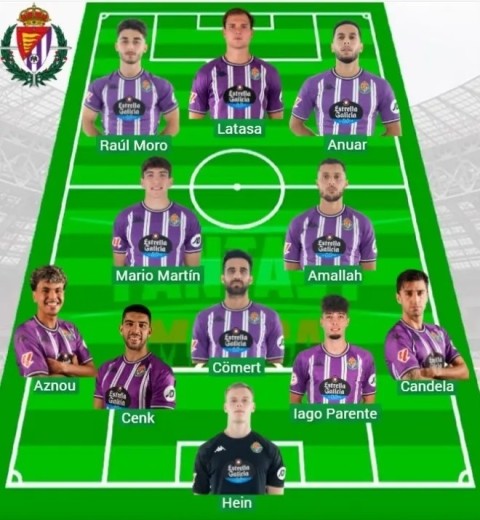 Alineaciones MARCA