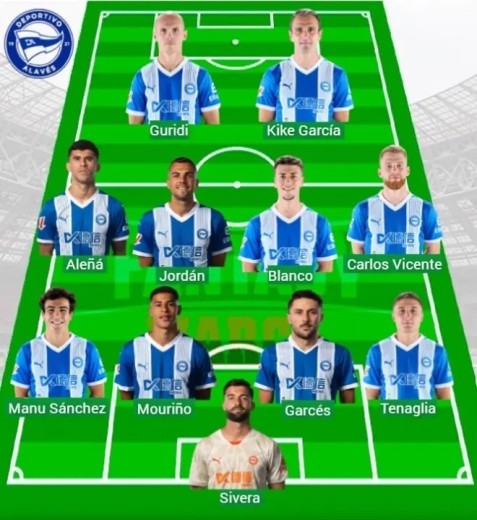 Alineaciones MARCA