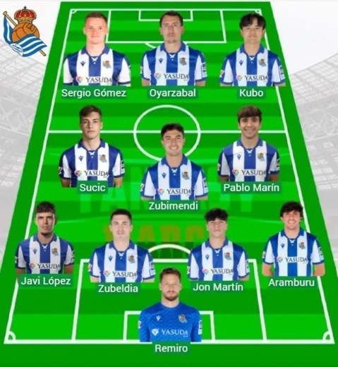 Alineaciones MARCA